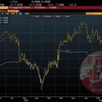 经济专家分析 #对等关税 对中国的影响-百家乐打法-百家乐规则-百家乐论坛