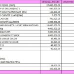 菲律宾黑警勒索中国公民1200万比索，案件细节曝光-百家乐打法-百家乐规则-百家乐论坛