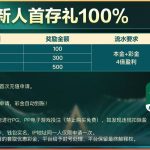 【亚洲必赢】注册送18-百家乐打法-百家乐规则-百家乐论坛