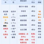 梦想娱乐 注册送-百家乐打法-百家乐规则-百家乐论坛